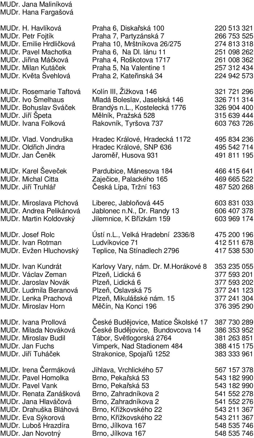 Milan Kutáček Praha 5, Na Valentine 1 257 312 434 MUDr. Květa Švehlová Praha 2, Kateřinská 34 224 942 573 MUDr. Rosemarie Taftová Kolín III, Žižkova 146 321 721 296 MUDr.