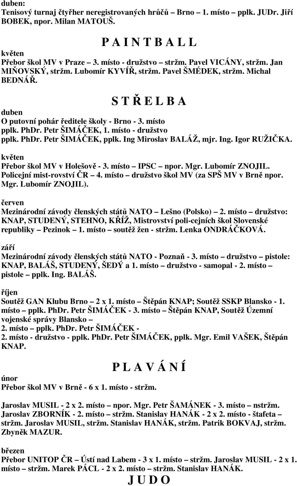 místo - družstvo pplk. PhDr. Petr ŠIMÁČEK, pplk. Ing Miroslav BALÁŽ, mjr. Ing. Igor RUŽIČKA. květen Přebor škol MV v Holešově - 3. místo IPSC npor. Mgr. Lubomír ZNOJIL. Policejní mist-rovství ČR 4.