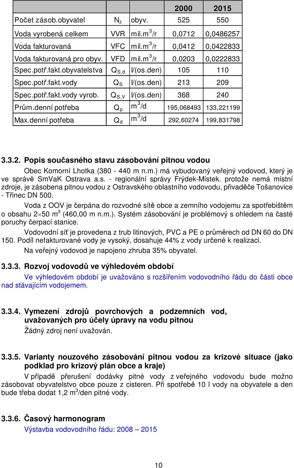 denní potřeba Q p m 3 /d 195,068493 133,221199 Max.denní potřeba Q d m 3 /d 292,60274 199,831798 3.3.2. Popis současného stavu zásobování pitnou vodou Obec Komorní Lhotka (380-440 m n.m.) má vybudovaný veřejný vodovod, který je ve správě SmVaK Ostrava a.