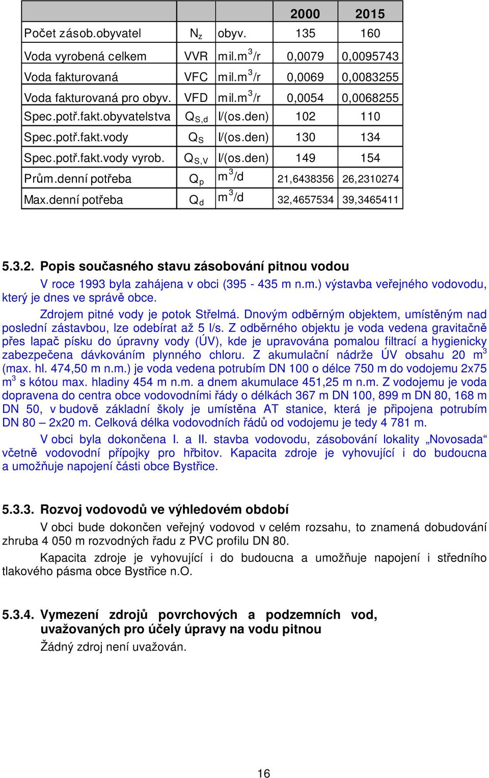 denní potřeba Q p m 3 /d 21,6438356 26,2310274 Max.denní potřeba Q d m 3 /d 32,4657534 39,3465411 5.3.2. Popis současného stavu zásobování pitnou vodou V roce 1993 byla zahájena v obci (395-435 m n.m.) výstavba veřejného vodovodu, který je dnes ve správě obce.