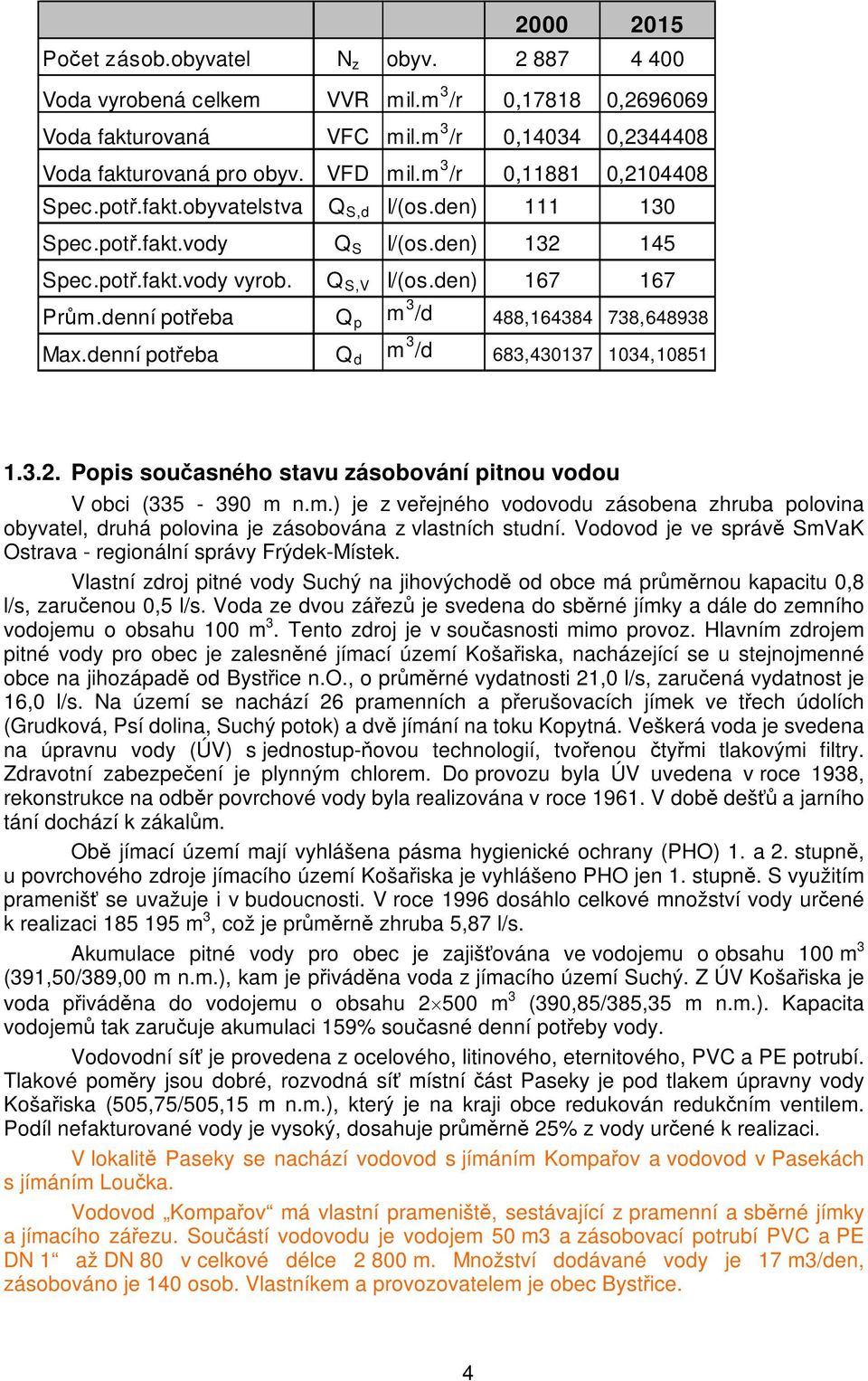 denní potřeba Q p m 3 /d 488,164384 738,648938 Max.denní potřeba Q d m 3 /d 683,430137 1034,10851 1.3.2. Popis současného stavu zásobování pitnou vodou V obci (335-390 m n.m.) je z veřejného vodovodu zásobena zhruba polovina obyvatel, druhá polovina je zásobována z vlastních studní.