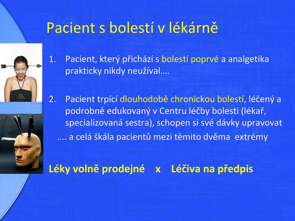 Pacient trpící dlouhodobě chronickou bolestí, léčený a podrobně edukovaný v Centru léčby