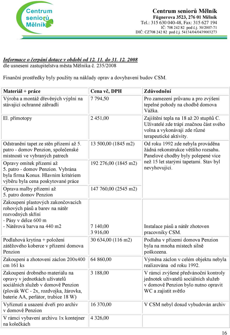 přímotopy 2 451, Zajištění tepla na 18 až 2 stupňů C. Uživatelé zde trápí značnou část svého volna a vykonávají zde různé terapeutické aktivity. Odstranění tapet ze stěn přízemí až 5.