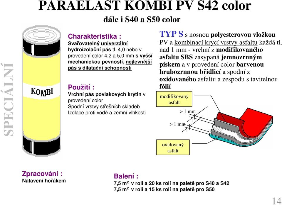 Izolace proti vodě a zemní vlhkosti TYP S s nosnou polyesterovou vložkou PV a kombinací krycí vrstvy asfaltu každá tl.