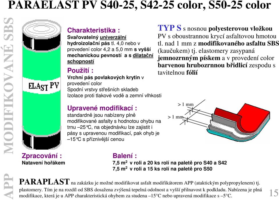 vodě a zemní vlhkosti Upravené modifikací : standardně jsou nabízeny plně modifikované asfalty s hodnotou ohybu na trnu 25 C, na objednávku lze zajistit i pásy s upravenou modifikací, pak ohyb je 15