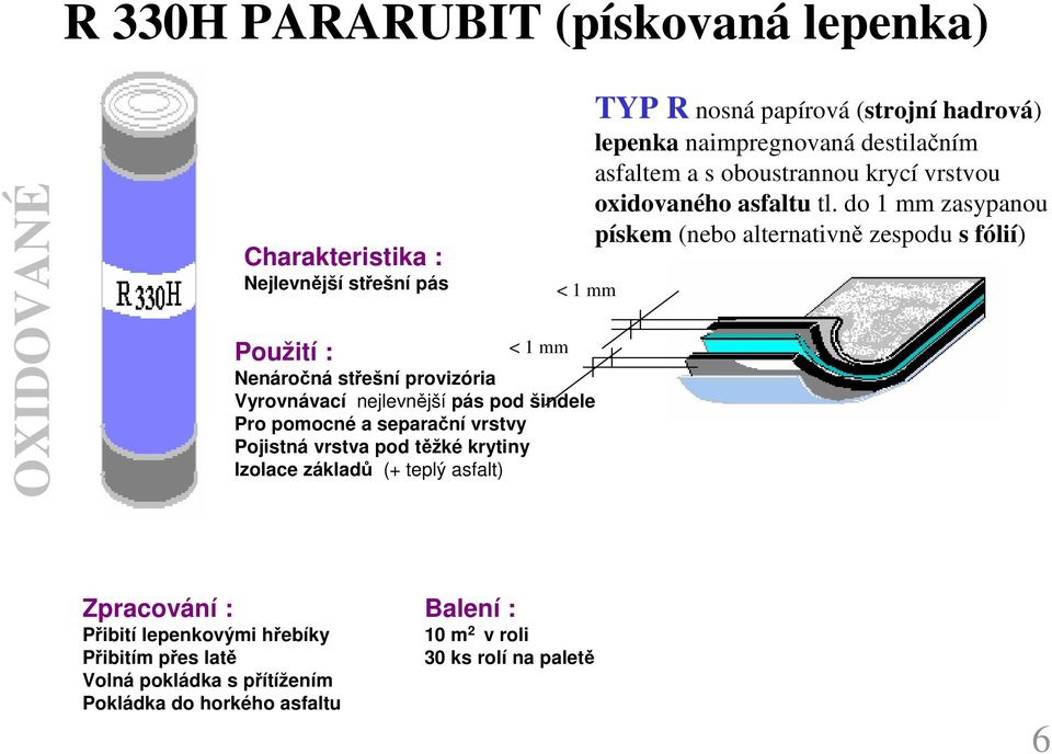 lepenka naimpregnovaná destilačním asfaltem a s oboustrannou krycí vrstvou oxidovaného asfaltu tl.