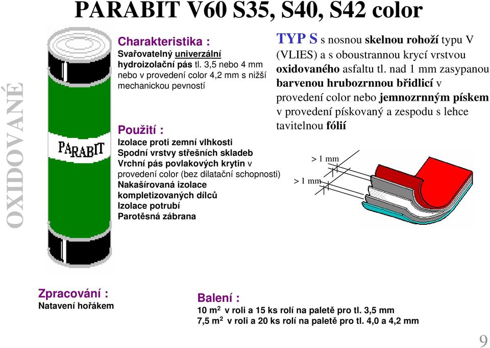 dilatační schopnosti) Nakašírovaná izolace kompletizovaných dílců Izolace potrubí Parotěsná zábrana TYP S s nosnou skelnou rohoží typu V (VLIES) a s oboustrannou krycí vrstvou oxidovaného