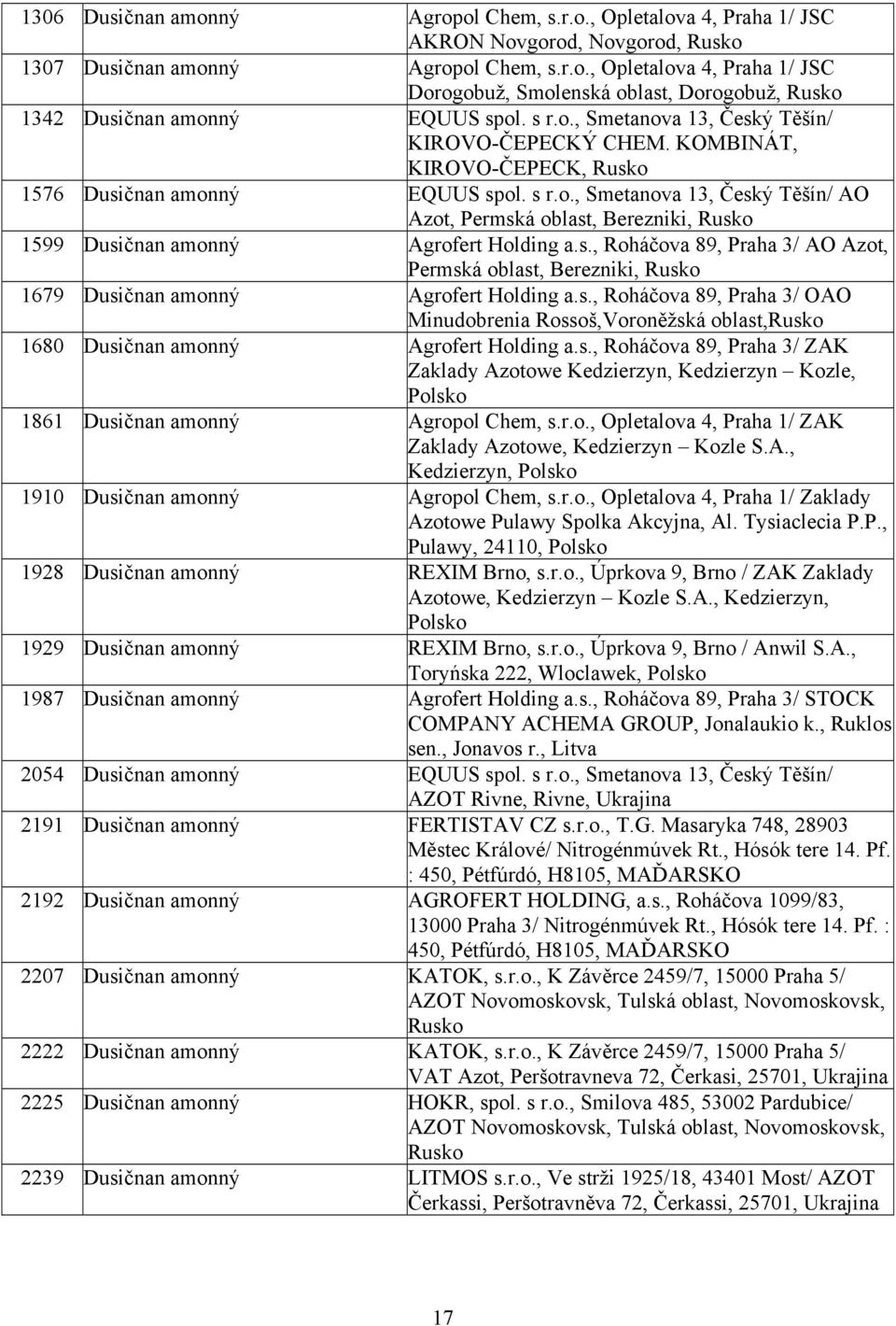 s., Roháčova 89, Praha 3/ AO Azot, Permská oblast, Berezniki, Rusko 1679 Dusičnan amonný Agrofert Holding a.s., Roháčova 89, Praha 3/ OAO Minudobrenia Rossoš,Voroněžská oblast,rusko 1680 Dusičnan amonný Agrofert Holding a.