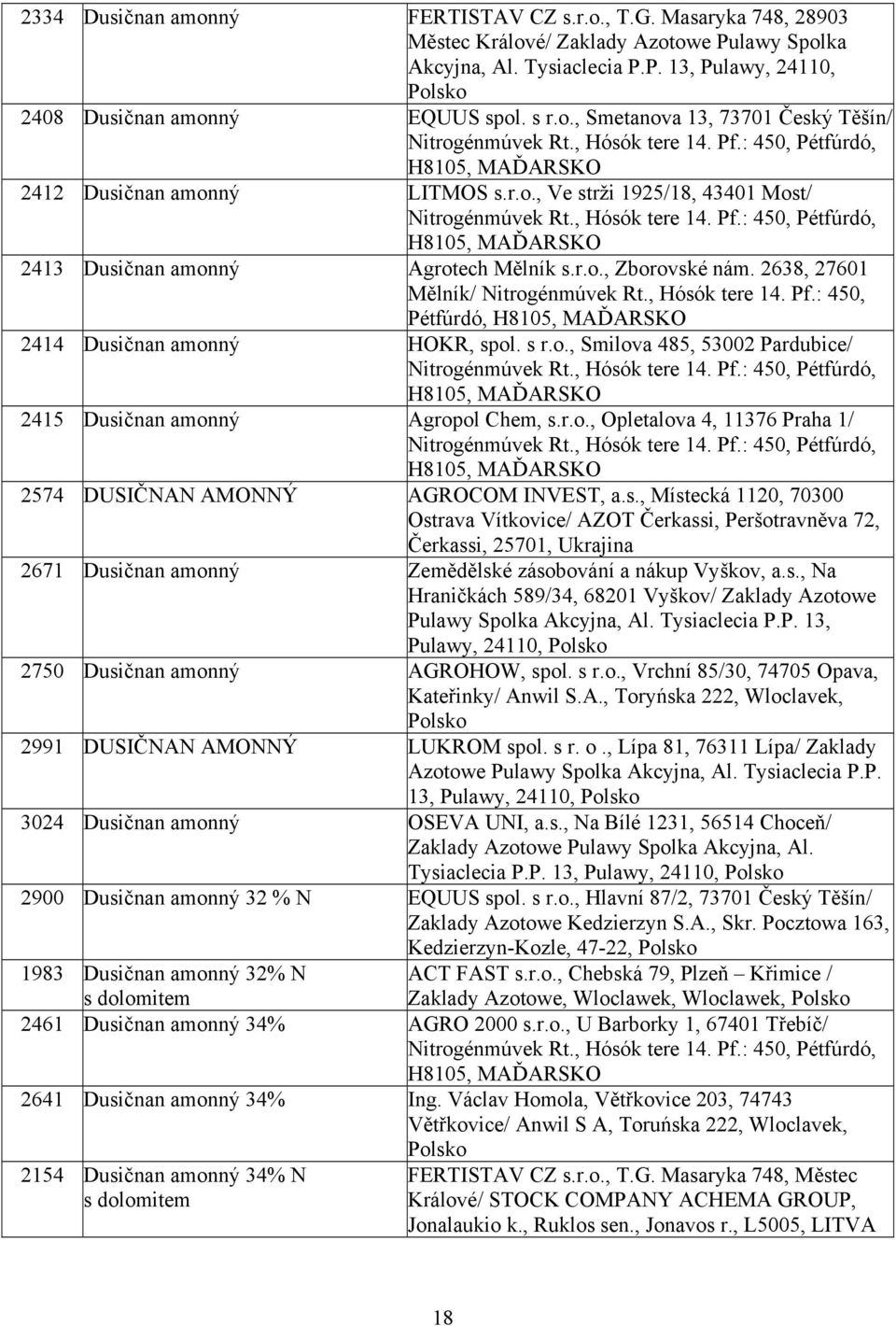 , Hósók tere 14. Pf.: 450, Pétfúrdó, H8105, MAĎARSKO 2413 Dusičnan amonný Agrotech Mělník s.r.o., Zborovské nám. 2638, 27601 Mělník/ Nitrogénmúvek Rt., Hósók tere 14. Pf.: 450, Pétfúrdó, H8105, MAĎARSKO 2414 Dusičnan amonný HOKR, spol.