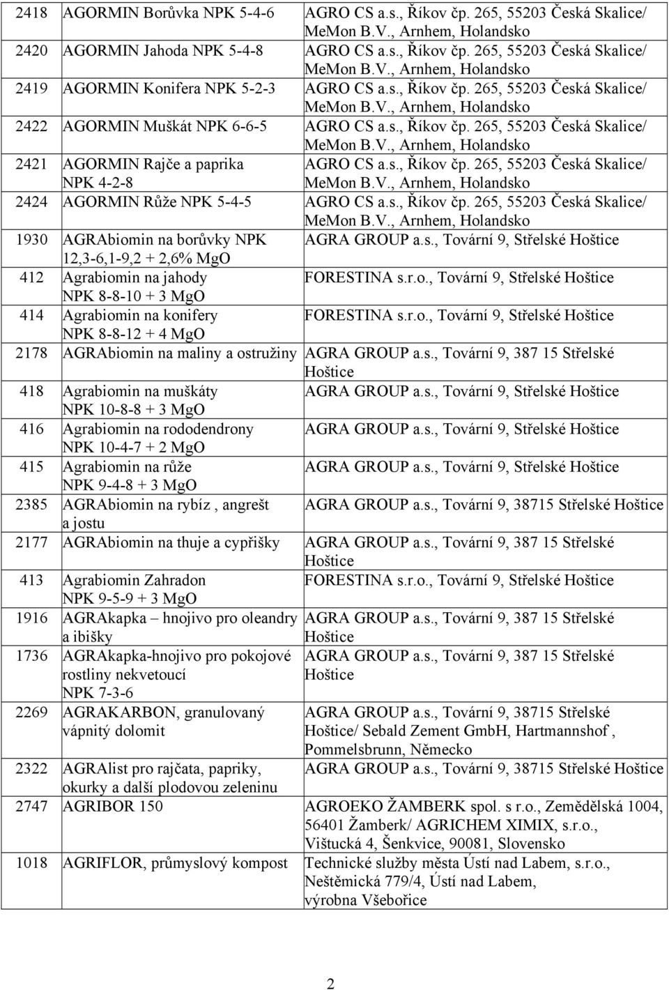 s., Říkov čp. 265, 55203 Česká Skalice/ MeMon B.V., Arnhem, Holandsko 2424 AGORMIN Růže NPK 5-4-5 AGRO CS a.s., Říkov čp. 265, 55203 Česká Skalice/ MeMon B.V., Arnhem, Holandsko 1930 AGRAbiomin na borůvky NPK AGRA GROUP a.