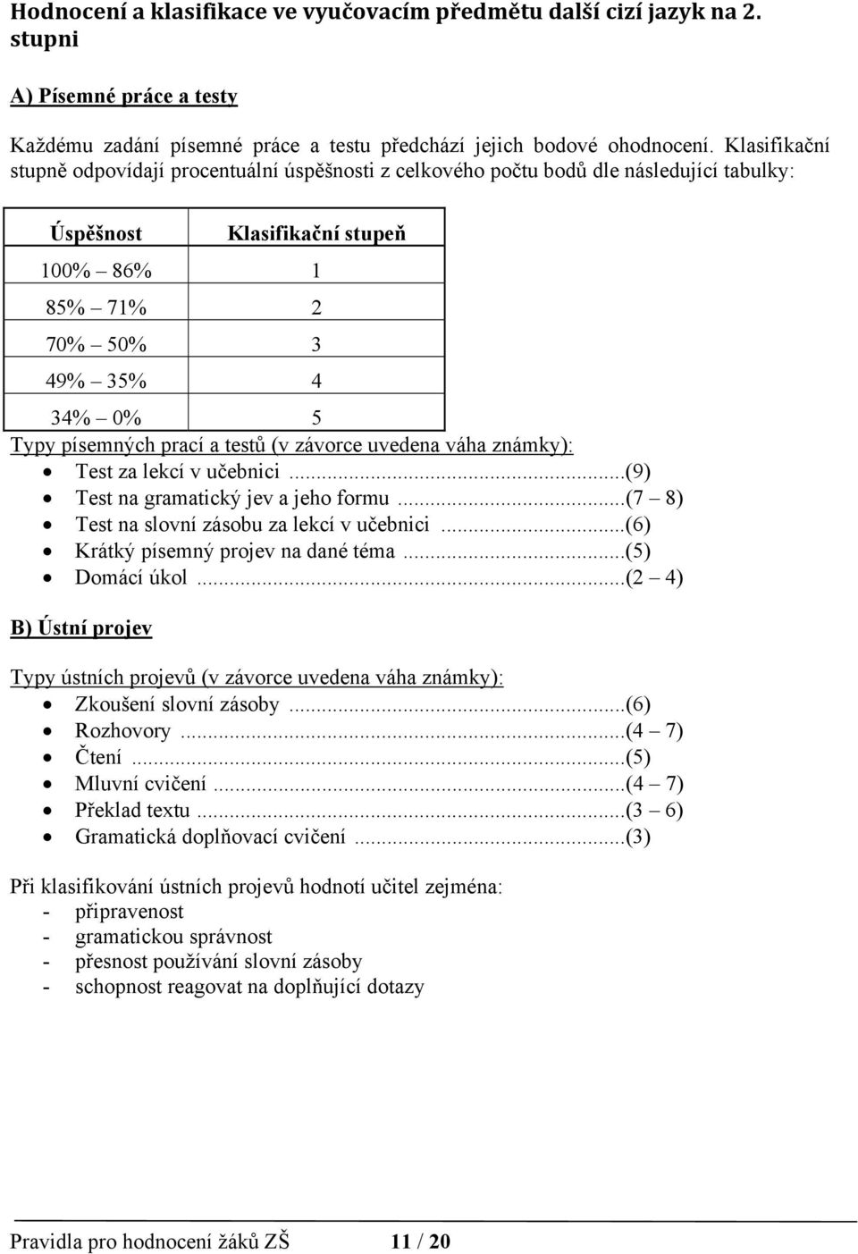 prací a testů (v závorce uvedena váha známky): Test za lekcí v učebnici... (9) Test na gramatický jev a jeho formu... (7 8) Test na slovní zásobu za lekcí v učebnici.