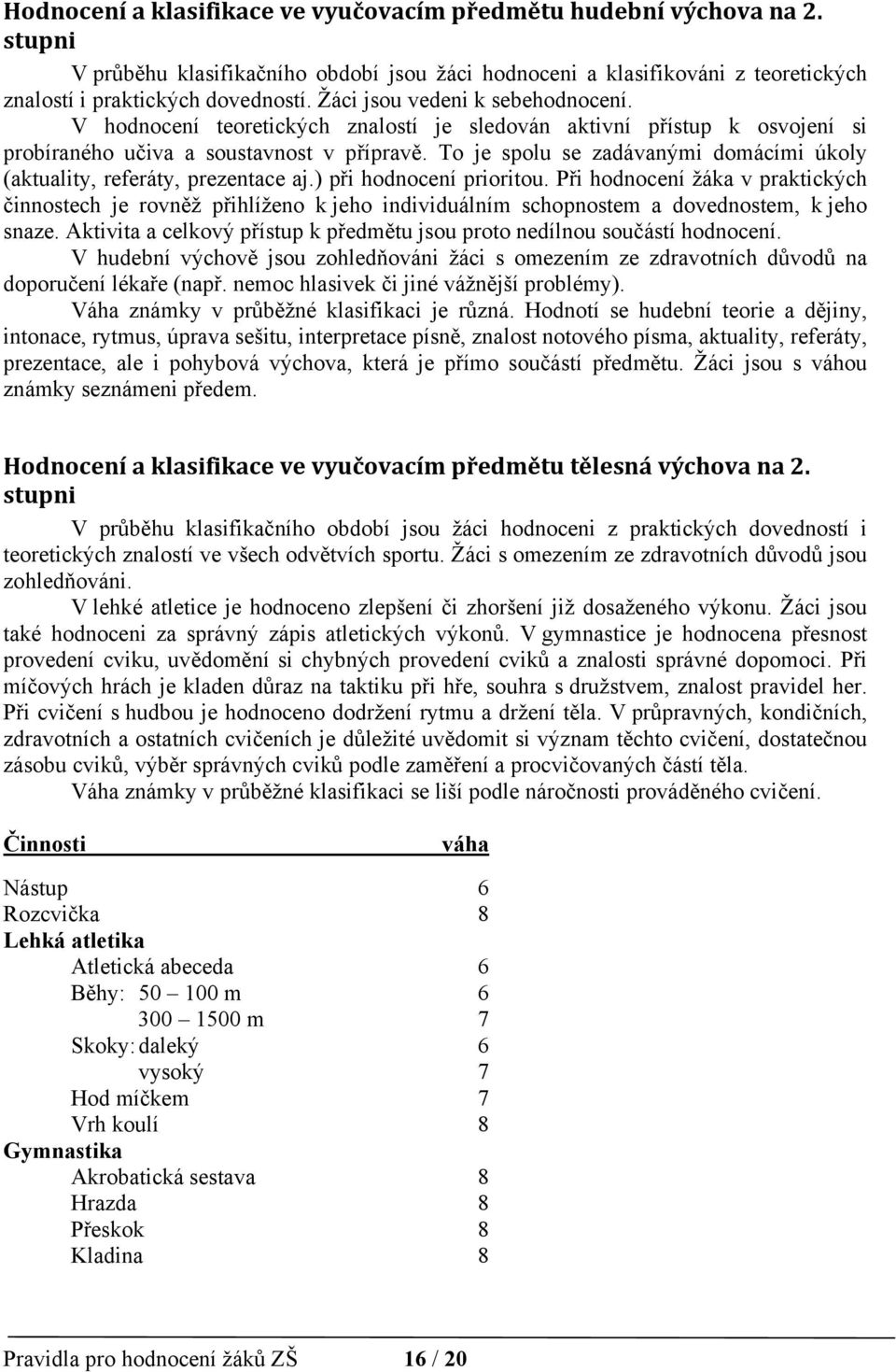 To je spolu se zadávanými domácími úkoly (aktuality, referáty, prezentace aj.) při hodnocení prioritou.