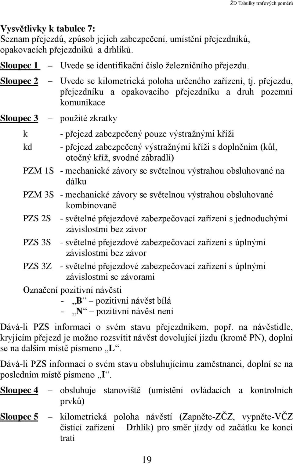 přejezdu, přejezdníku a opakovacího přejezdníku a druh pozemní komunikace použité zkratky k kd - přejezd zabezpečený pouze výstražnými kříži - přejezd zabezpečený výstražnými kříži s doplněním (kůl,