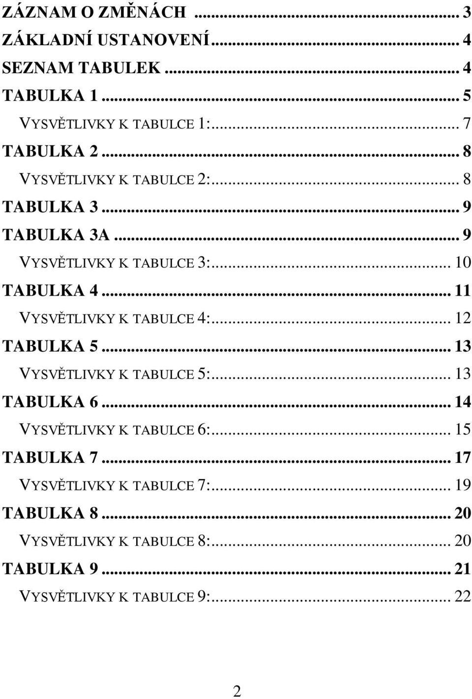 .. 11 VYSVĚTLIVKY K TABULCE 4:... 12 TABULKA 5... 13 VYSVĚTLIVKY K TABULCE 5:... 13 TABULKA 6... 14 VYSVĚTLIVKY K TABULCE 6:.