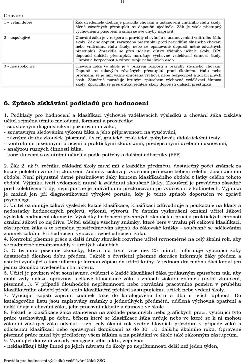 Žák se dopustí závažného přestupku proti pravidlům slušného chování nebo vnitřnímu řádu školy; nebo se opakovaně dopustí méně závažných přestupků.