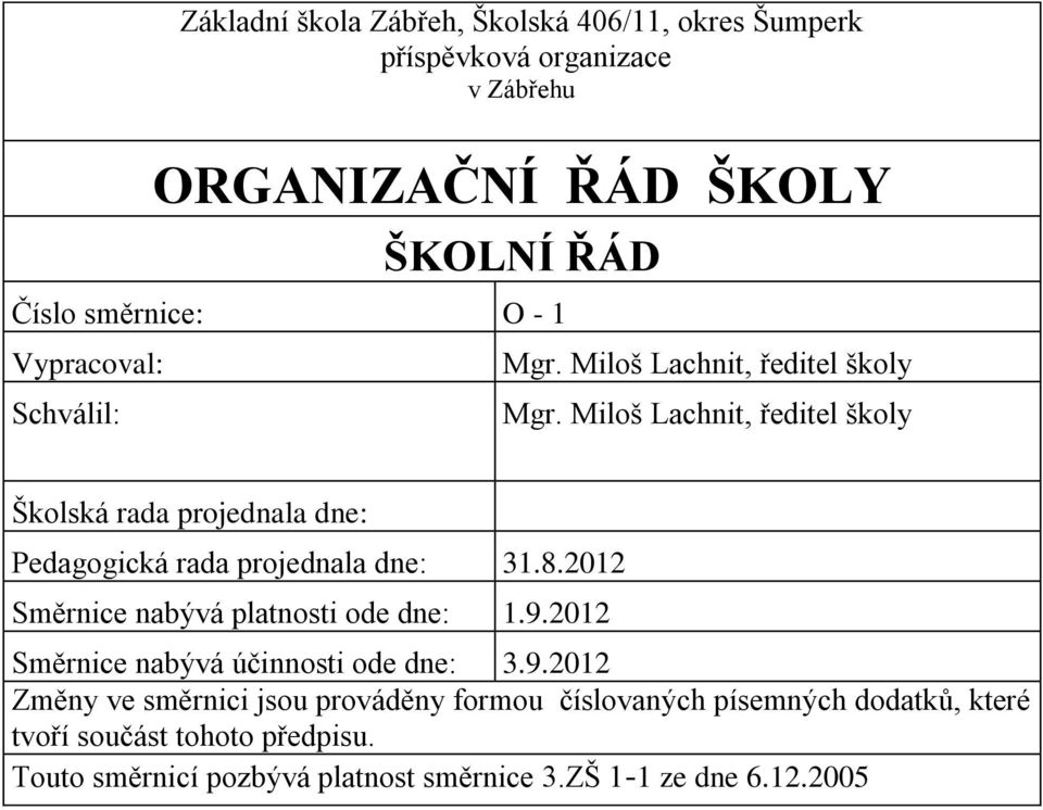 Miloš Lachnit, ředitel školy Školská rada projednala dne: Pedagogická rada projednala dne: 31.8.2012 Směrnice nabývá platnosti ode dne: 1.9.