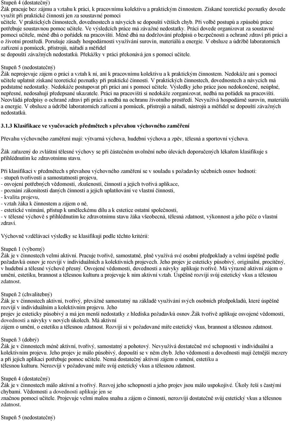 Při volbě postupů a způsobů práce potřebuje soustavnou pomoc učitele. Ve výsledcích práce má závažné nedostatky. Práci dovede organizovat za soustavné pomoci učitele, méně dbá o pořádek na pracovišti.