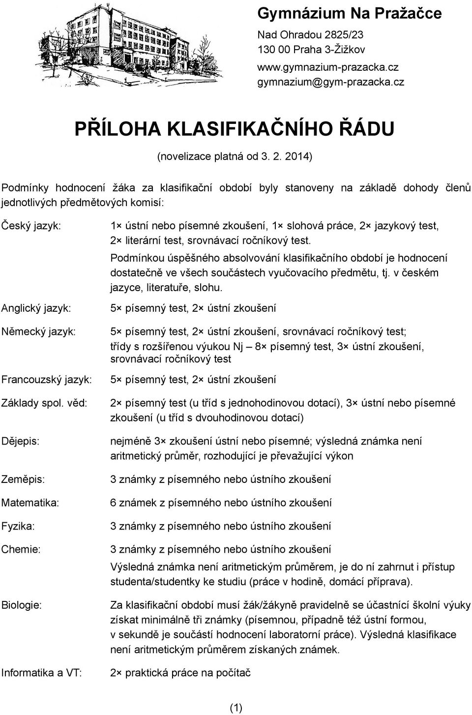 2014) Podmínky hodnocení žáka za klasifikační období byly stanoveny na základě dohody členů jednotlivých předmětových komisí: Český jazyk: Anglický jazyk: Německý jazyk: Francouzský jazyk: Základy