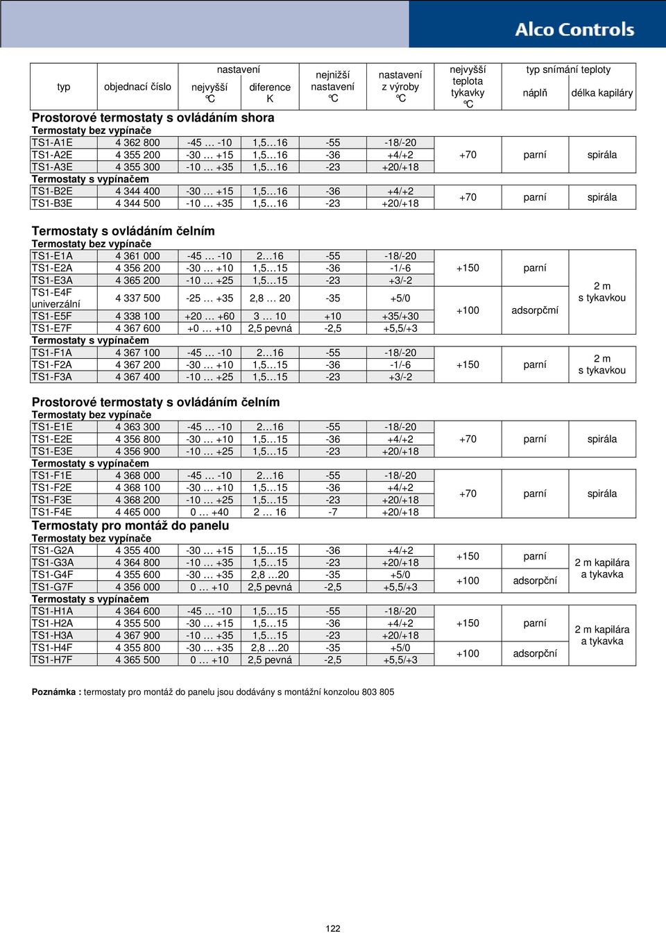 snímání teploty náplň délka kapiláry +70 parní spirála +70 parní spirála Termostaty s ovládáním čelním Termostaty bez vypínače TS1-E1A 4 361 000-45 -10 2 16-55 -18/-20 TS1-E2A 4 356 200-30 +10 1,5