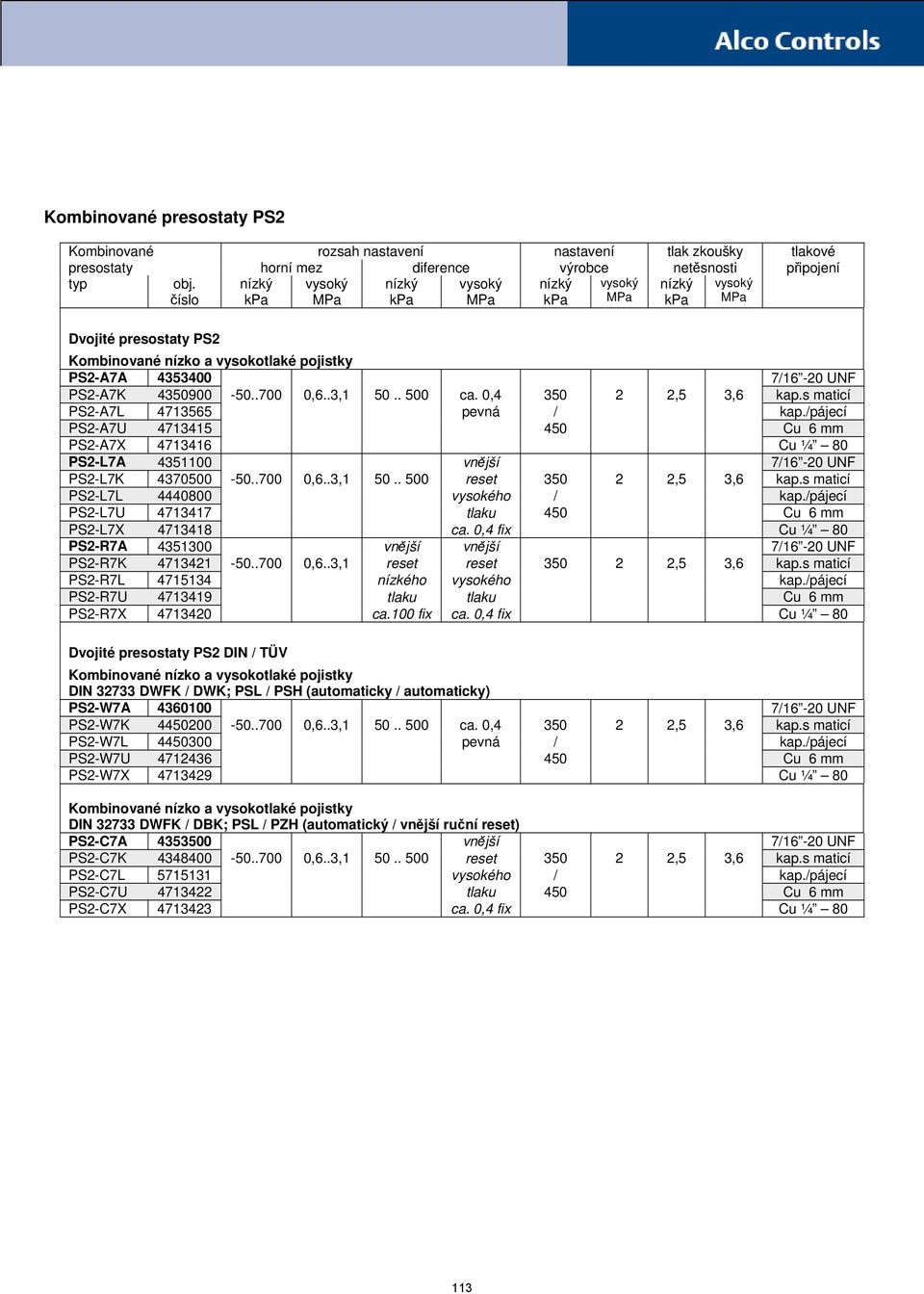 0,4 350 2 2,5 3,6 kap.s maticí PS2-A7L 4713565 pevná / kap./pájecí PS2-A7U 4713415 450 Cu 6 mm PS2-A7X 4713416 Cu ¼ 80 PS2-L7A 4351100 vnější 7/16-20 UNF PS2-L7K 4370500-50..700 0,6..3,1 50.