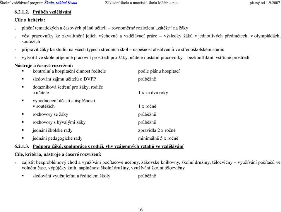 1.2. Průběh vzdělávání Cíle a kritéria: plnění tematických a časvých plánů učiteli rvnměrné rzlžení zátěže na žáky vést pracvníky ke zkvalitnění jejich výchvné a vzdělávací práce výsledky žáků v