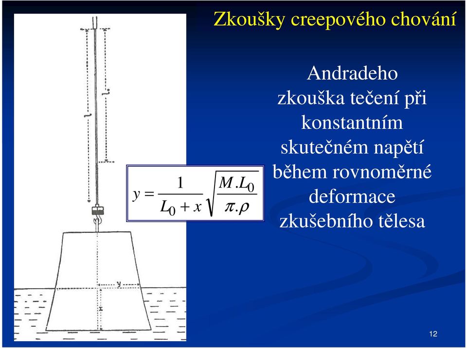 při konstantním skutečném napětí během