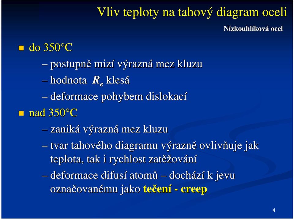 výrazná mez kluzu tvar tahového diagramu výrazně ovlivňuje jak teplota, tak i