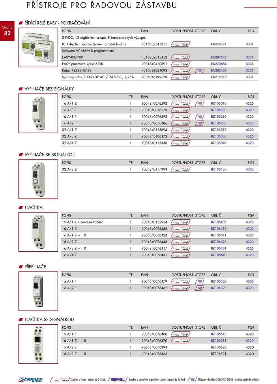 BEZ SIGNÁLKY 16 A/1 Z 1 9004840076592 BZ106010 16 A/3 Z 1 9004840076578 BZ106030 16 A/1 P 1 9004840076493 BZ106280 16 A/2 P 1 9004840076486 BZ106290 32 A/1 Z 1 9004840125894 BZ136010 32 A/3 Z 1