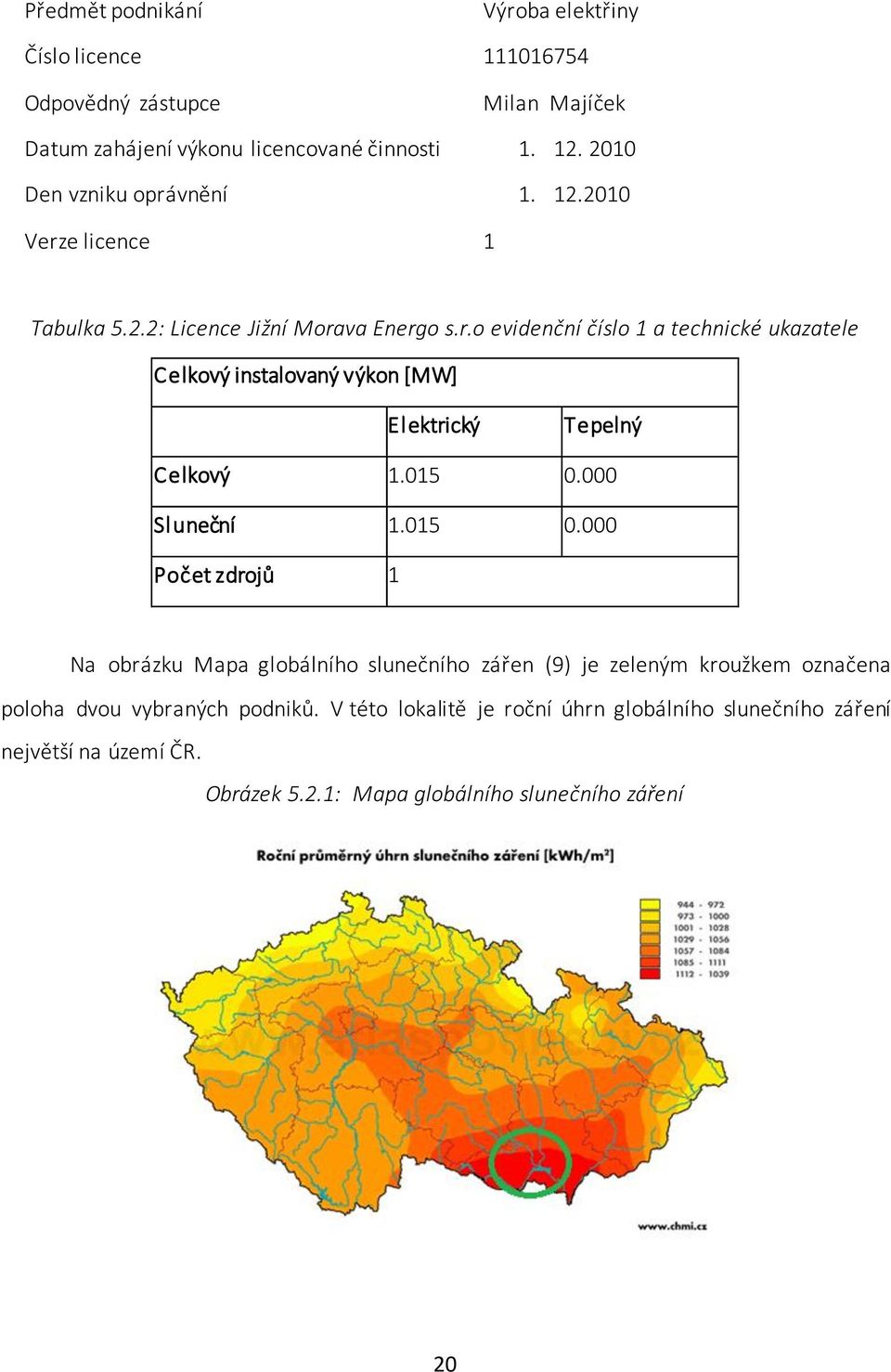 015 0.000 Sluneční 1.015 0.000 Počet zdrojů 1 Na obrázku Mapa globálního slunečního zářen (9) je zeleným kroužkem označena poloha dvou vybraných podniků.