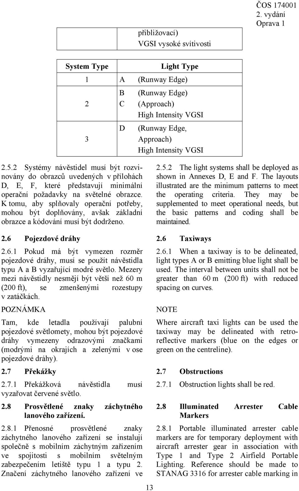 K tomu, aby splňovaly operační potřeby, mohou být doplňovány, avšak základní obrazce a kódování musí být dodrženo. 2.5.2 The light systems shall be deployed as shown in Annexes D, E and F.