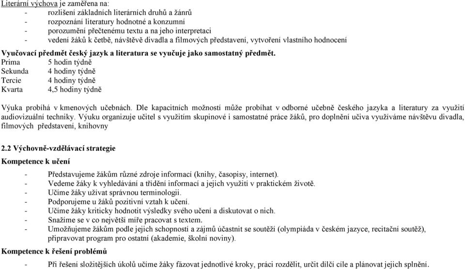 Prima 5 hodin týdně Sekunda 4 hodiny týdně Tercie 4 hodiny týdně Kvarta 4,5 hodiny týdně Výuka probíhá v kmenových učebnách.