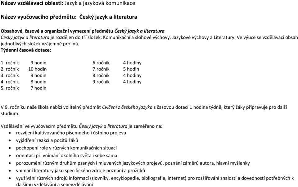 ročník 9 hodin 6.ročník 4 hodiny 2. ročník 10 hodin 7.ročník 5 hodin 3. ročník 9 hodin 8.ročník 4 hodiny 4. ročník 8 hodin 9.ročník 4 hodiny 5. ročník 7 hodin V 9.