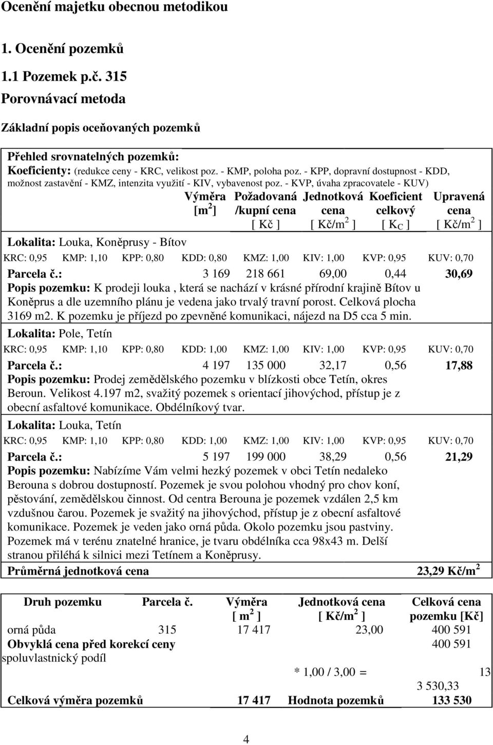 - KVP, úvaha zpracovatele - KUV) Požadovaná Jednotková Koeficient Lokalita: Louka, Koněprusy - Bítov Výměra [m 2 ] Upravená /kupní cena cena celkový cena [ Kč ] [ Kč/m 2 ] [ K C ] [ Kč/m 2 ] KRC: