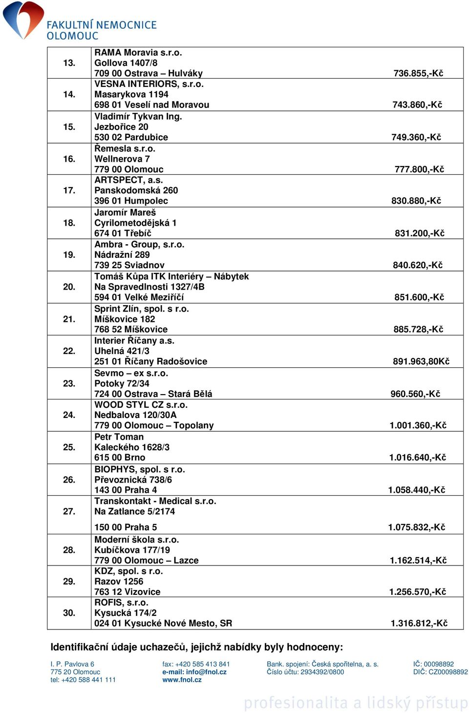 880,-Kč Jaromír Mareš Cyrilometodějská 1 674 01 Třebíč 831.200,-Kč Ambra - Group, s.r.o. Nádražní 289 739 25 Sviadnov 840.