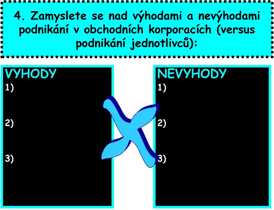 korporacích (versus podnikání