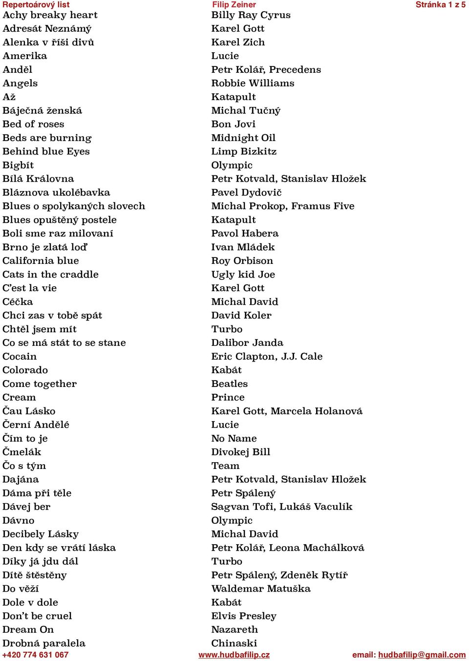 Blues opuštěný postele Boli sme raz milovaní Pavol Habera Brno je zlatá loď California blue Cats in the craddle Ugly kid Joe C est la vie Céčka Chci zas v tobě spát David Koler Chtěl jsem mít Co se