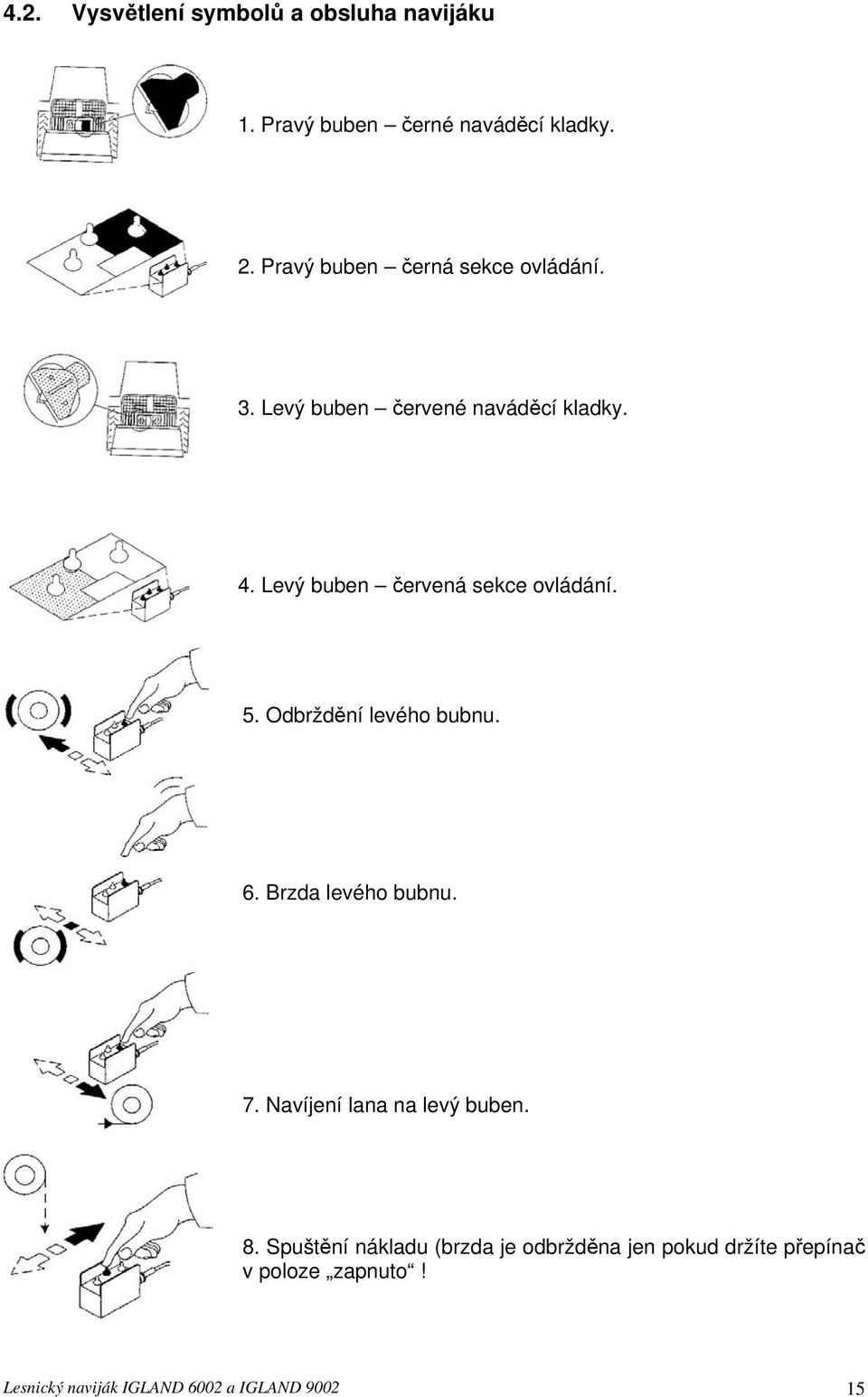 Levý buben červená sekce ovládání. 5. Odbrždění levého bubnu. 6. Brzda levého bubnu. 7.