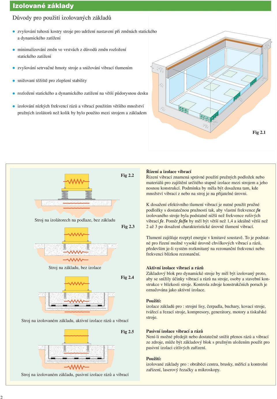 půdorysnou desku izolování nízkých frekvencí rázů a vibrací použitím většího množství pružných izolátorů než kolik by bylo použito mezi strojem a základem Fig.