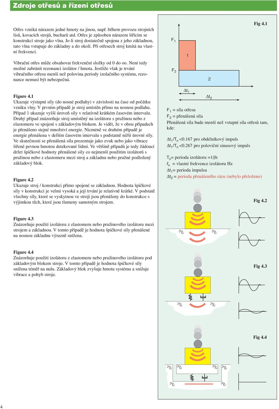 Při otřesech stroj kmitá na vlastní frekvencí. F Fig. Vibrační otřes může obsahovat frekvenční složky od 0 do oo. Není tedy možné zabránit rezonanci izolátor / hmota.