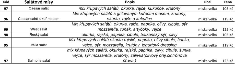 tuňák, artyčoky, vejce miska velká 125 Kč 98 Řecký salát okurka, rajské, paprika, cibule, balkánský sýr, olivy miska velká 105 Kč 95 Itália salát Mix křupavých salátů,okurka,rajské, paprika,