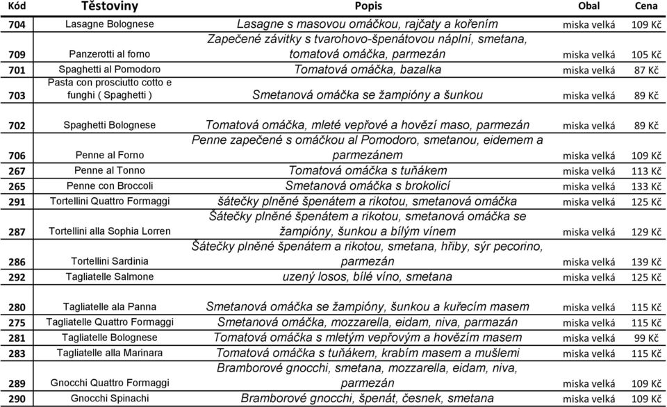 šunkou miska velká 89 Kč 702 Spaghetti Bolognese Tomatová omáčka, mleté vepřové a hovězí maso, parmezán miska velká 89 Kč 706 Penne al Forno Penne zapečené s omáčkou al Pomodoro, smetanou, eidemem a