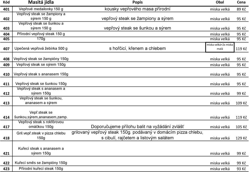 miska velká 95 Kč 407 Upečená vepřová žebírka 500 g s hořčicí, křenem a chlebem miska velká+2x miska malá 408 Vepřový steak se žampióny 150g miska velká 95 Kč 409 Vepřový steak se sýrem 150g miska