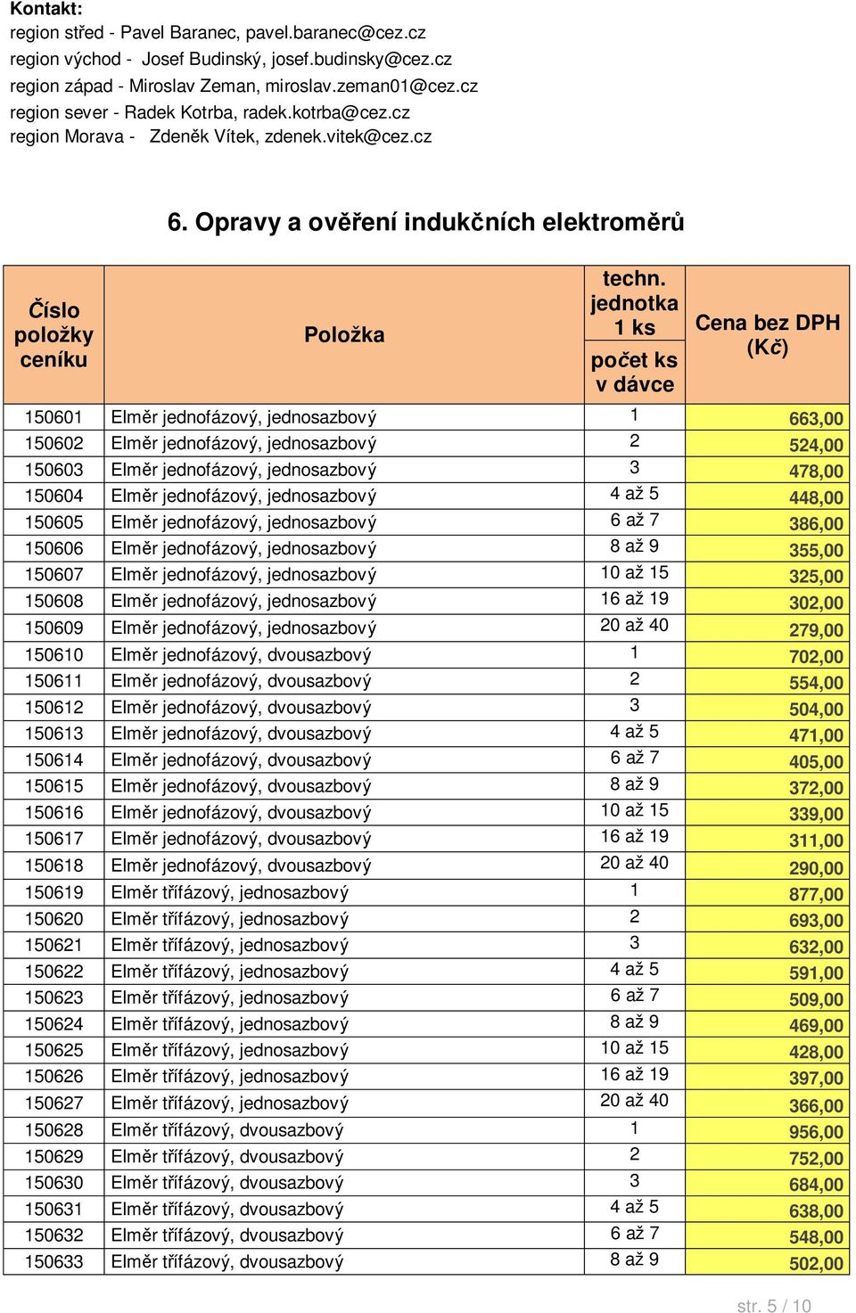 Opravy a ov ení induk ních elektrom jednotka 1 ks po et ks v dávce 150601 Elm r jednofázový, jednosazbový 1 663,00 150602 Elm r jednofázový, jednosazbový 2 524,00 150603 Elm r jednofázový,