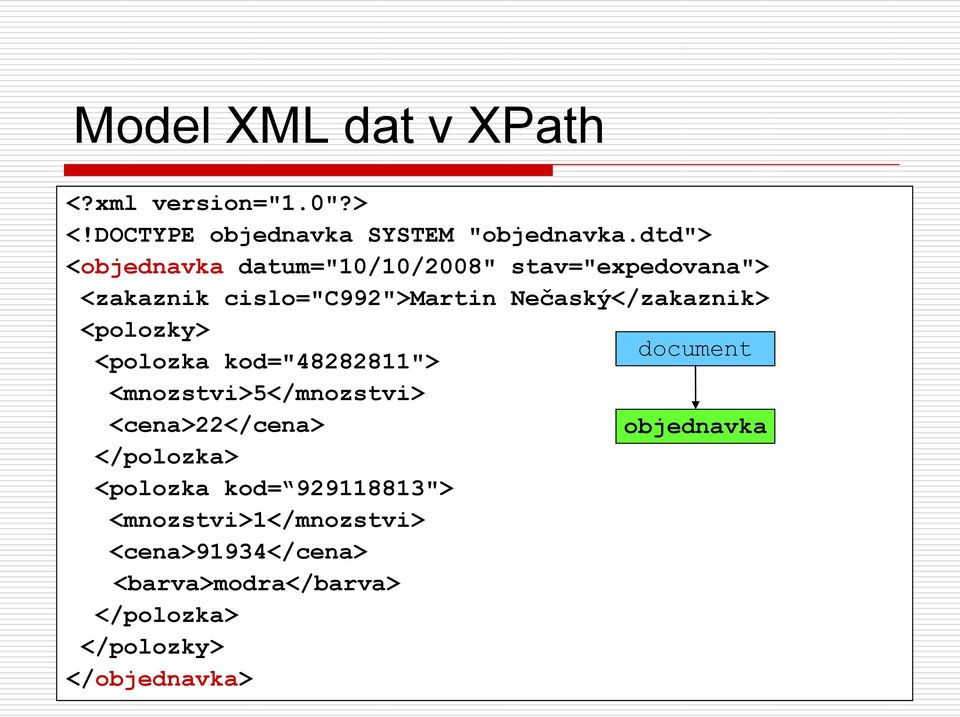 dtd"> < ="10/10/2008" stav=> < cislo="c992">martin