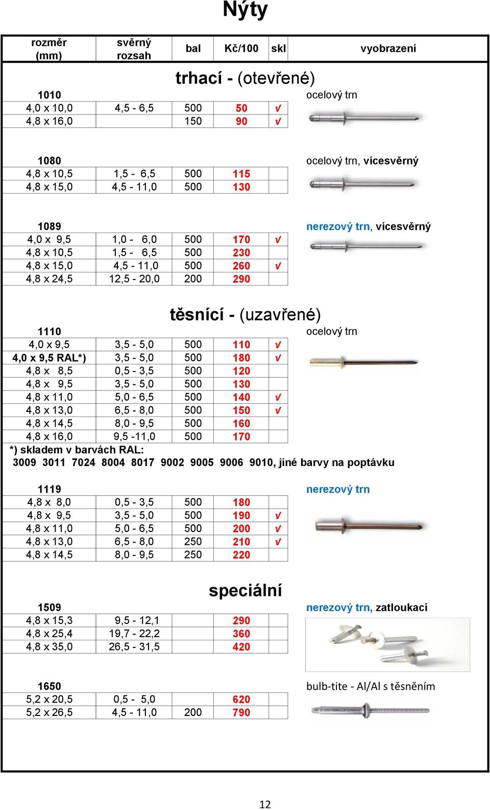 110 4,0 x 9,5 RAL*) 3,5-5,0 500 180 4,8 x 8,5 0,5-3,5 500 120 4,8 x 9,5 3,5-5,0 500 130 4,8 x 11,0 5,0-6,5 500 140 4,8 x 13,0 6,5-8,0 500 150 4,8 x 14,5 8,0-9,5 500 160 4,8 x 16,0 9,5-11,0 500 170 *)