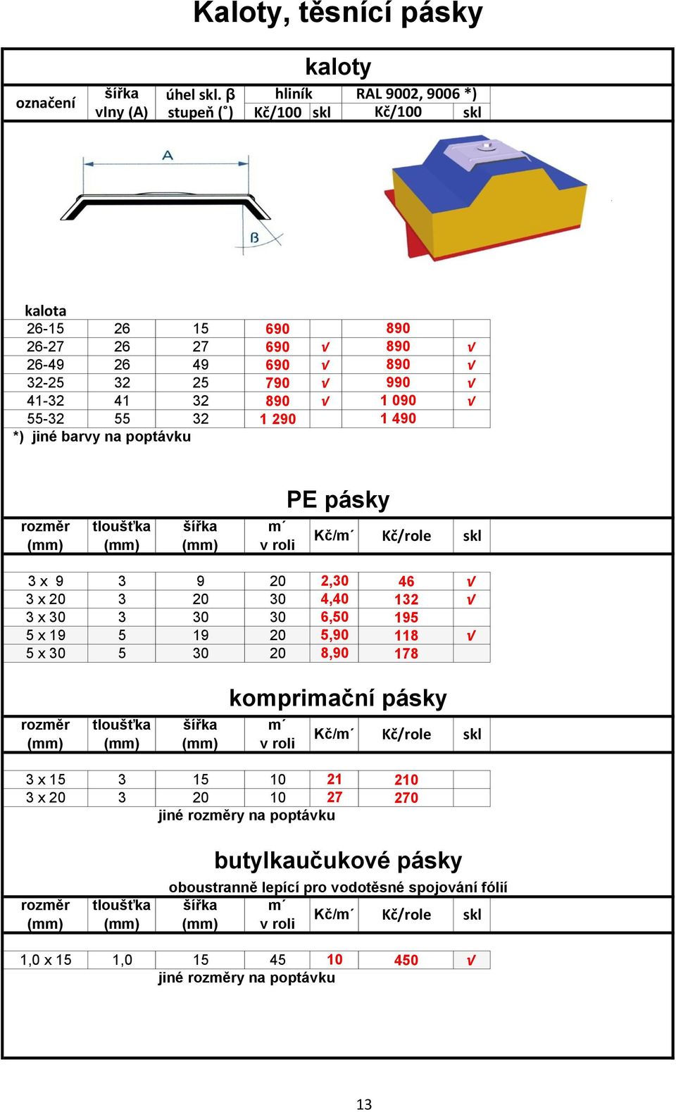 290 1 490 *) jiné barvy na poptávku tloušťka šířka m v roli PE pásky Kč/m Kč/role skl 3 x 9 3 9 20 2,30 46 3 x 20 3 20 30 4,40 132 3 x 30 3 30 30 6,50 195 5 x 19 5 19 20 5,90 118 5 x