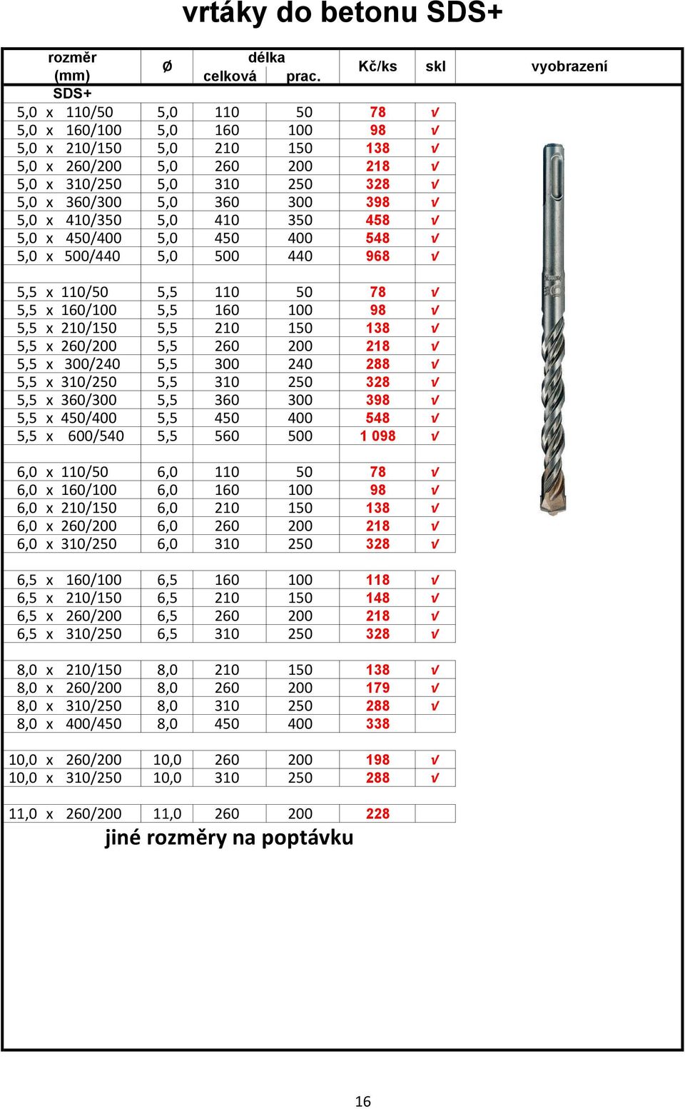 410/350 5,0 410 350 458 5,0 x 450/400 5,0 450 400 548 5,0 x 500/440 5,0 500 440 968 5,5 x 110/50 5,5 110 50 78 5,5 x 160/100 5,5 160 100 98 5,5 x 210/150 5,5 210 150 138 5,5 x 260/200 5,5 260 200 218