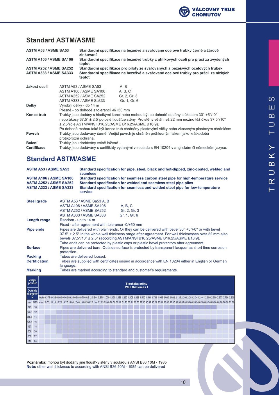 bezešvé a svařované ocelové trubky pro práci za nízkých teplot Jakost oceli Délky Konce trub Povrch Balení Certifikace Standard ASTM/ASME ASTM A53 / ASME SA53 ASTM A106 / ASME SA106 ASTM A252 / ASME