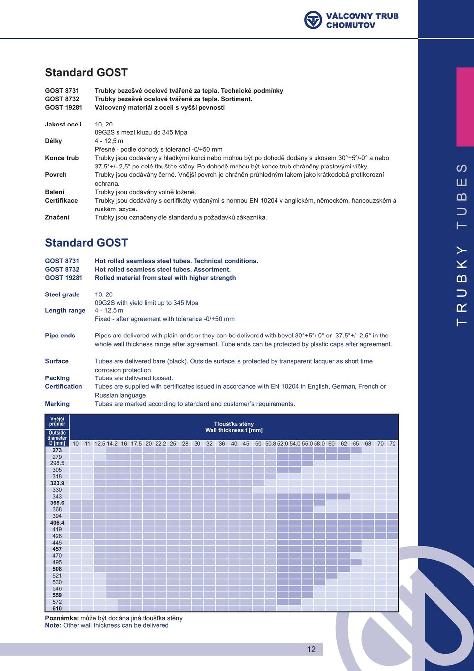 kluzu do 345 Mpa 4-12,5 m Přesné - podle dohody s tolerancí -0/+50 mm Trubky jsou dodávány s hladkými konci nebo mohou být po dohodě dodány s úkosem 30 +5 /-0 a nebo 37,5 +/- 2,5 po celé tloušťce
