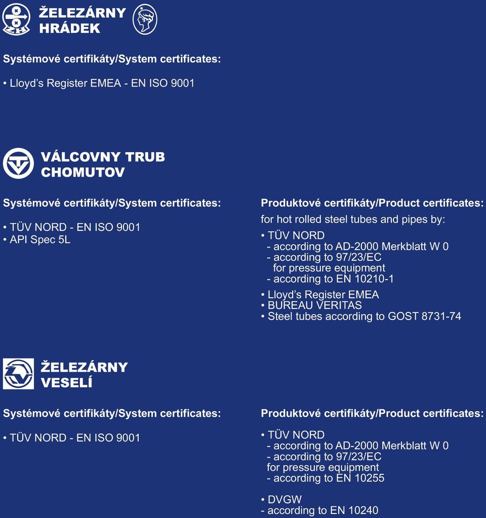 according to EN 10210-1 Lloyd s Register EMEA BUREAU VERITAS Steel tubes according to GOST 8731-74 Systémové certifikáty/system certificates: TÜV NORD - EN ISO 9001